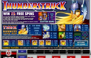 Machine à sous Thunderstruck gratuit dans Microgaming casino Machine à sous Thunderstruck gratuit dans Microgaming casino